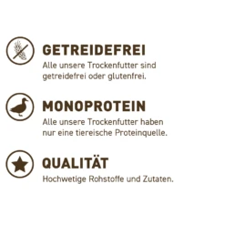 Wildes Land Classic Adult Ente Mit Kartoffeln Und Wildkräutern Trockenfutter 4 Kg -Angebote Futter Reich Store 20201120 apv ppp wl icon 01b 1