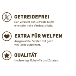 Wildes Land Classic Puppy Ente Und Huhn Mit Kartoffeln Und Wildkräutern Trockenfutter 2 X 12 Kg -Angebote Futter Reich Store 20201120 apv ppp wl icon 05 4