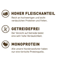 Wildes Land Truthahn Mit Süßkartoffel, Cranberries, Wildkräutern Und Distelöl Nassfutter 24 X 400 G -Angebote Futter Reich Store 20201120 apv ppp wl icon 09 6