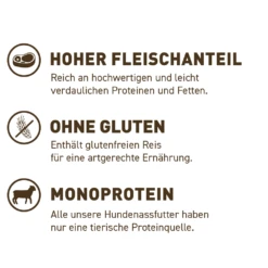 Wildes Land Classic Adult Lamm Mit Reis, Zucchini, Wildkräutern Und Distelöl Nassfutter 12 X 400 G -Angebote Futter Reich Store 20201120 apv ppp wl icon 11 6