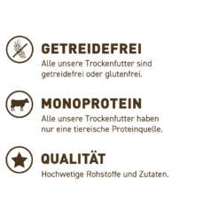 Wildes Land Classic Adult Rind Mit Kartoffeln Und Wildkräutern Trockenfutter 12 Kg -Angebote Futter Reich Store 20201120 apv ppp wl icon 01a 2