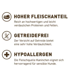 Wildes Land Classic Adult Kaninchen Mit Kartoffeln Und Wildkräutern Trockenfutter 4 Kg -Angebote Futter Reich Store 20201120 apv ppp wl icons kaninchen 1