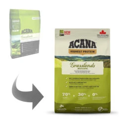 Acana Highest Protein Grassland Dog Trockenfutter 7 X 2 Kg -Angebote Futter Reich Store 2022 11 acana df d grasslands 2kg relaunch 1000x1000 pdp 1