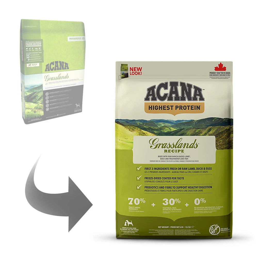 Acana Highest Protein Grassland Dog Trockenfutter 3 X 6 Kg – Bild 2