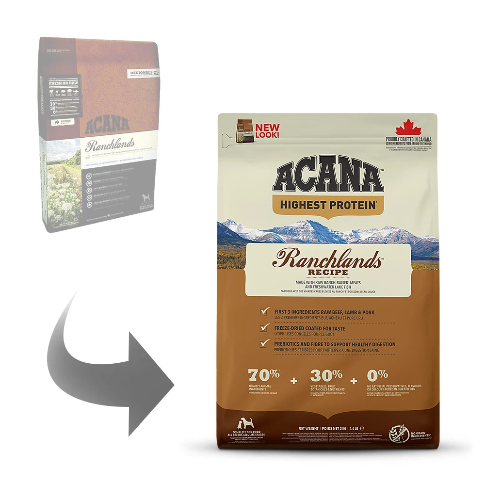 Acana Highest Protein Ranchlands Dog Trockenfutter 7 X 2 Kg – Bild 2