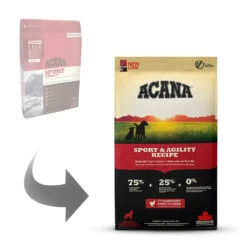 Acana Dog Sport & Agility Trockenfutter 2 X 11,4 Kg 5 Acana Dog Sport & Agility Trockenfutter 2 X 11,4 Kg -Angebote Futter Reich Store 2022 11 acana df d sport 11.4kg relaunch 1000x1000 pdp 1